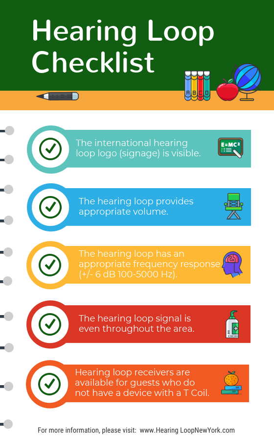 Hearing Loop Checklist